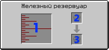 Железный резервуар интерфейс.png